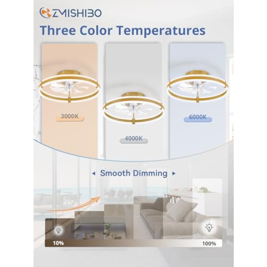 Ceiling Fans with Lights and R - Ceiling Fan Mount recensione e prezzo