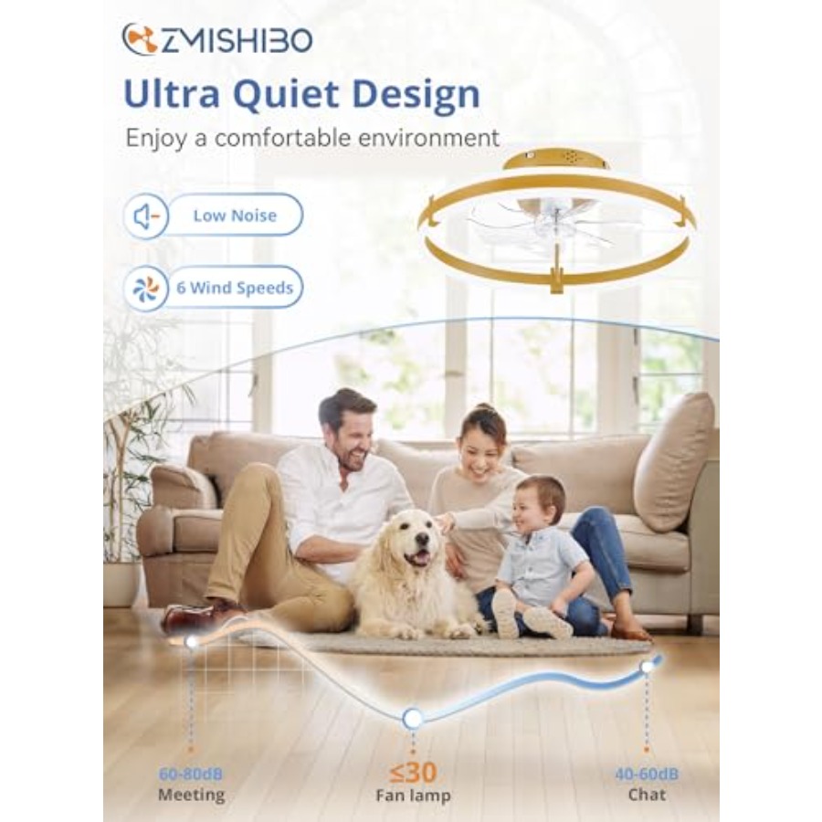 Ceiling Fans with Lights and R - Ceiling Fan Mount recensione e prezzo