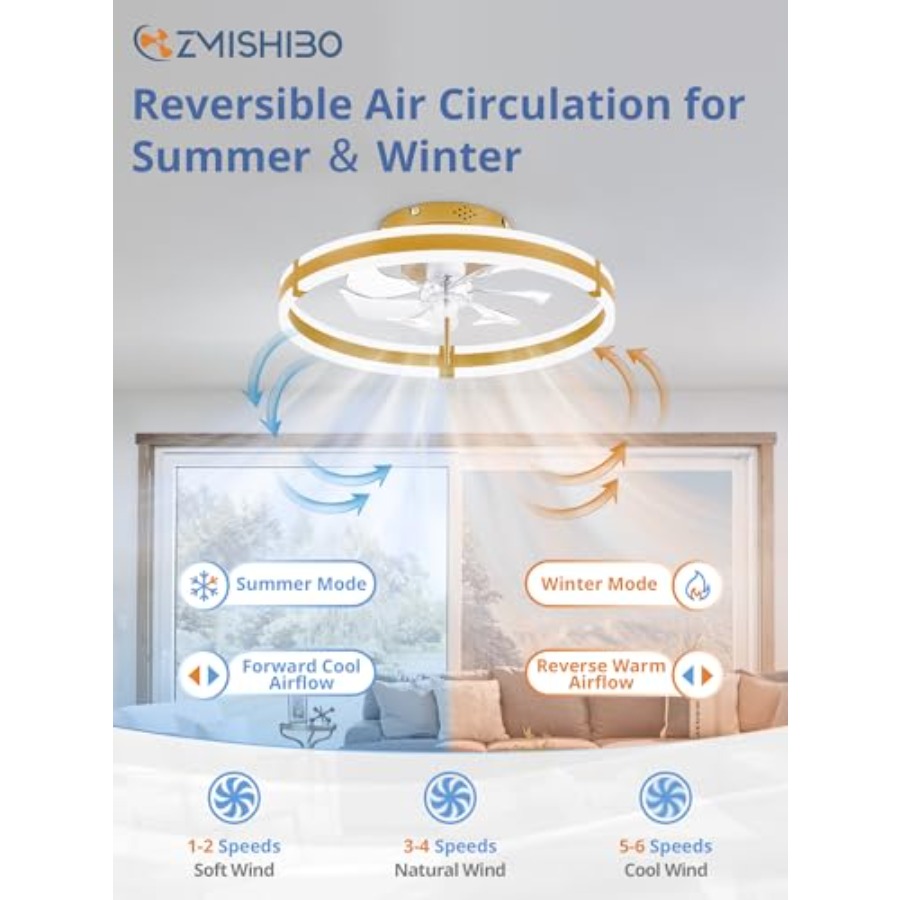 Ceiling Fans with Lights and R - Ceiling Fan Mount recensione e prezzo