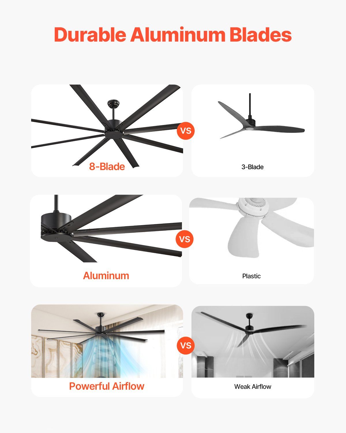 96 In Ceiling Fan without Ligh - Ceiling Fan Mount recensione e prezzo