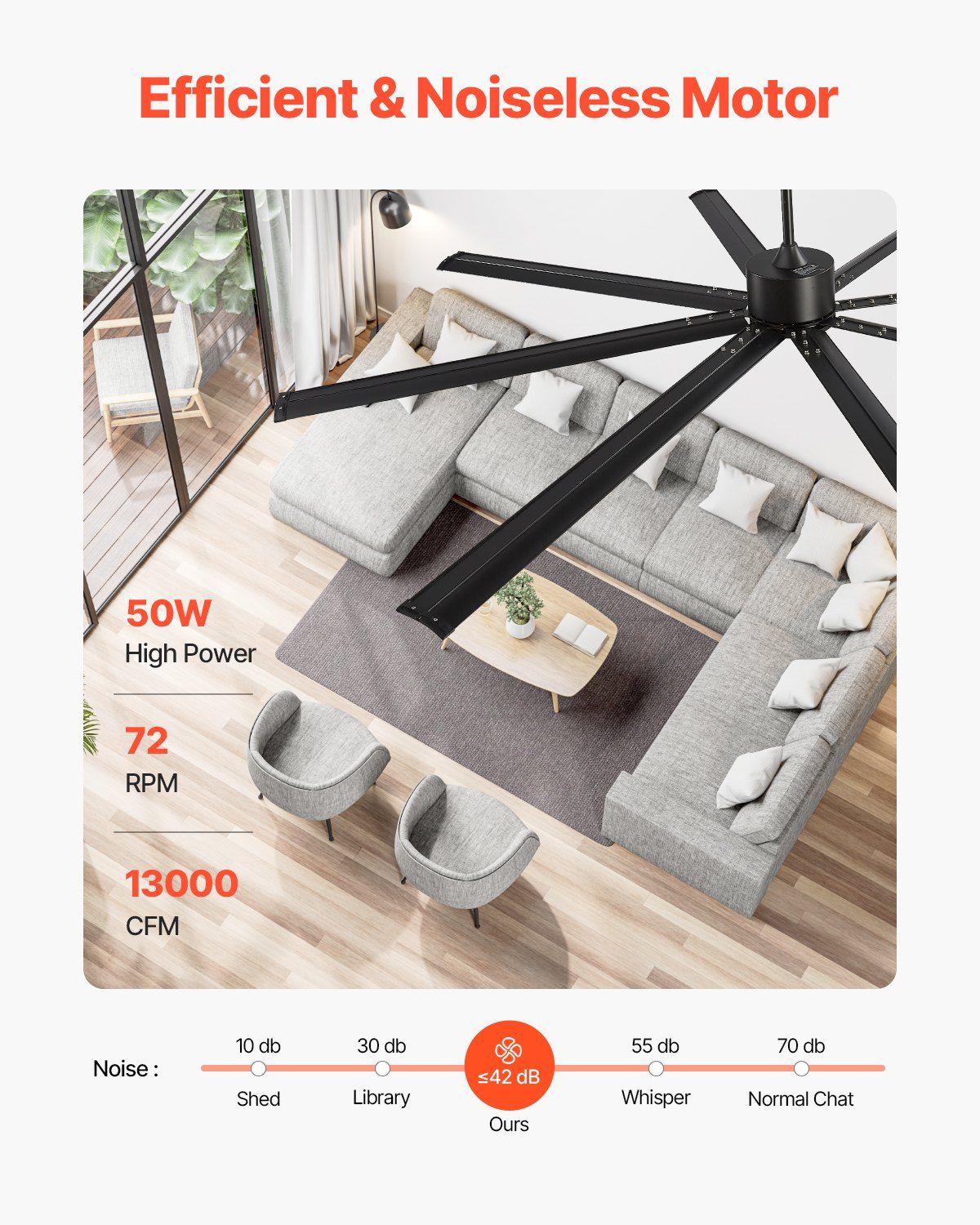 96 In Ceiling Fan without Ligh - Ceiling Fan Mount recensione e prezzo