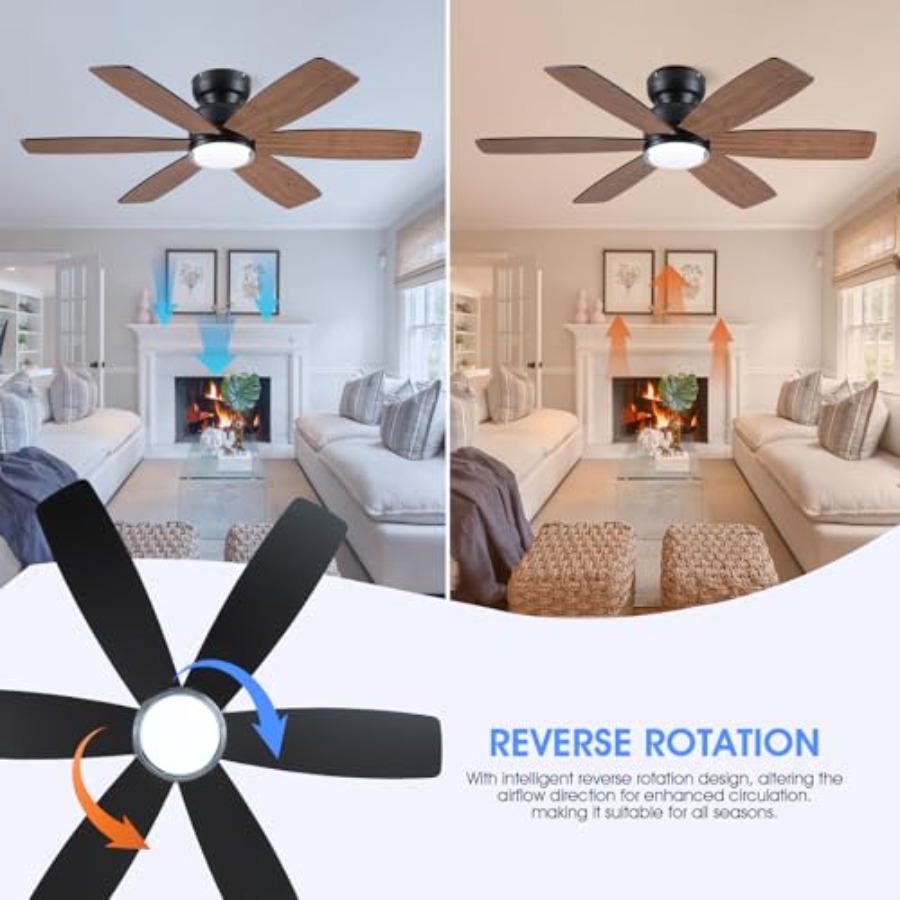 Rustic Ceilg Fans with Lights, - Ceiling Fan Mount recensione e prezzo