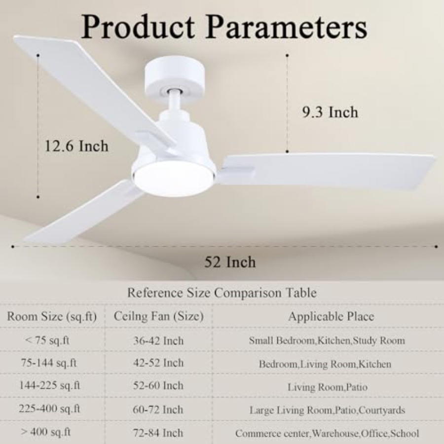 52 Inch Ceiling Fans with Ligh - Ceiling Fan Mount recensione e prezzo