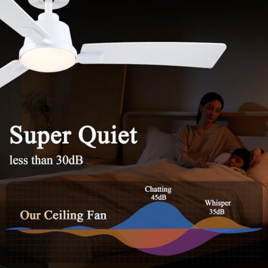 52 Inch Ceiling Fans with Ligh - Ceiling Fan Mount recensione e prezzo