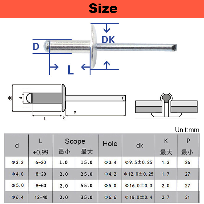 304 stainless steel Big Head P - Deck Screw Stainless recensione e prezzo