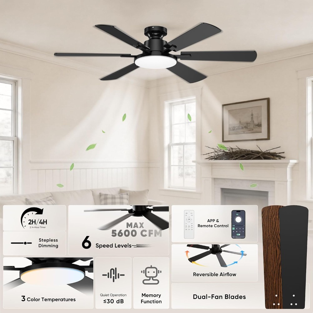 52 Inch Ceiling Fan with Light - Ceiling Fan Mount recensione e prezzo