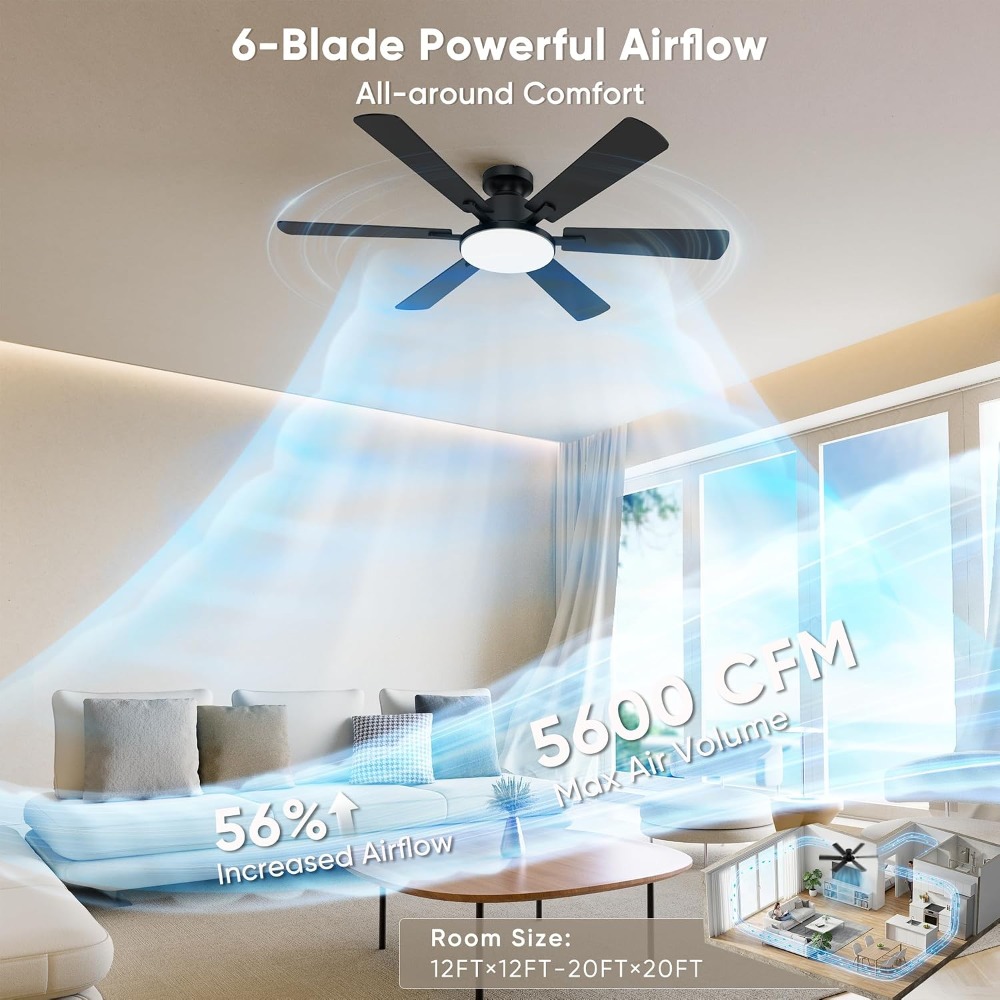 52 Inch Ceiling Fan with Light - Ceiling Fan Mount recensione e prezzo