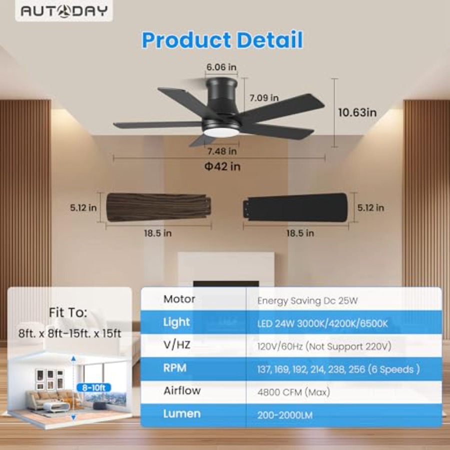 Low Profile Ceiling Fan with L - Ceiling Fan Mount recensione e prezzo