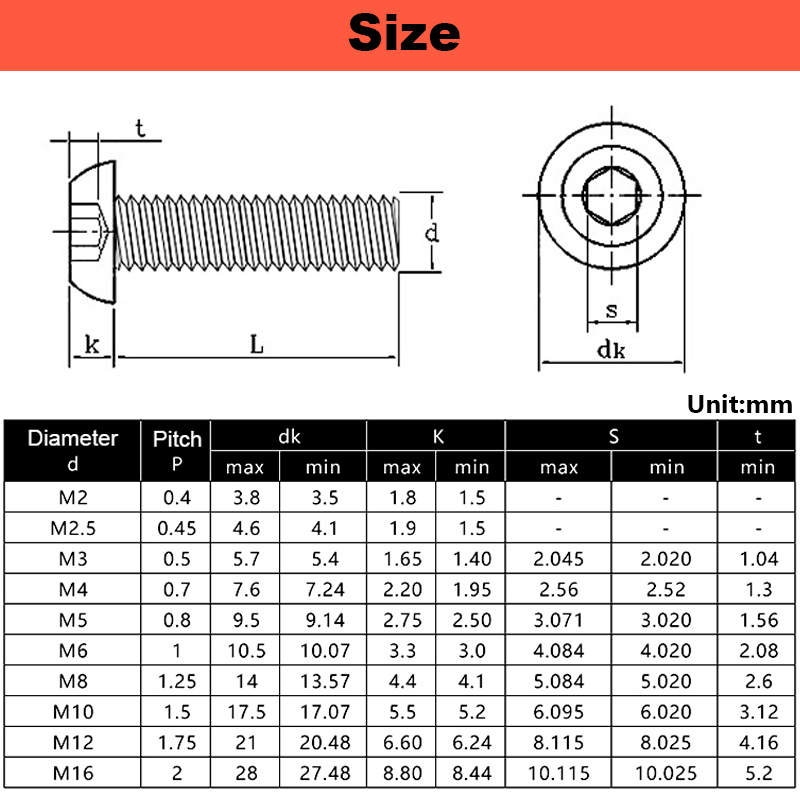 304 Stainless Steel Round Head - Deck Screw Stainless recensione e prezzo
