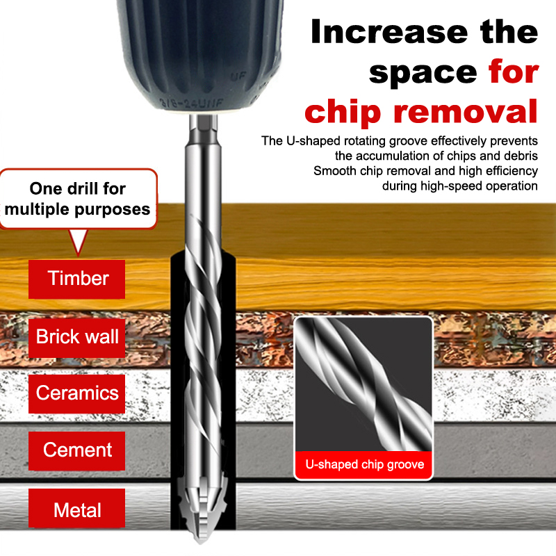1/7pcs Tungsten Steel Serrated - Home Improvement Ideas recensione e prezzo