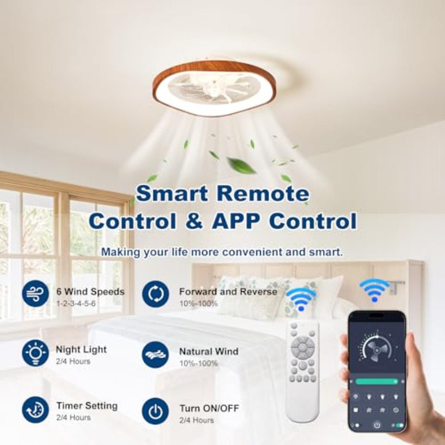 19.7 Modern Ceiling Fan with L - Ceiling Fan Mount recensione e prezzo