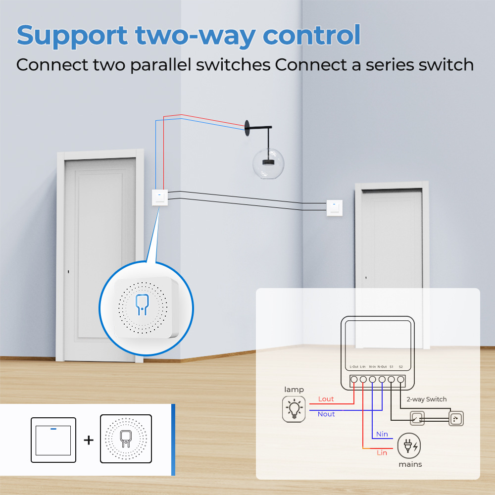 Zigbee / WiFi Smart Switch wit - Home Improvement Ideas recensione e prezzo