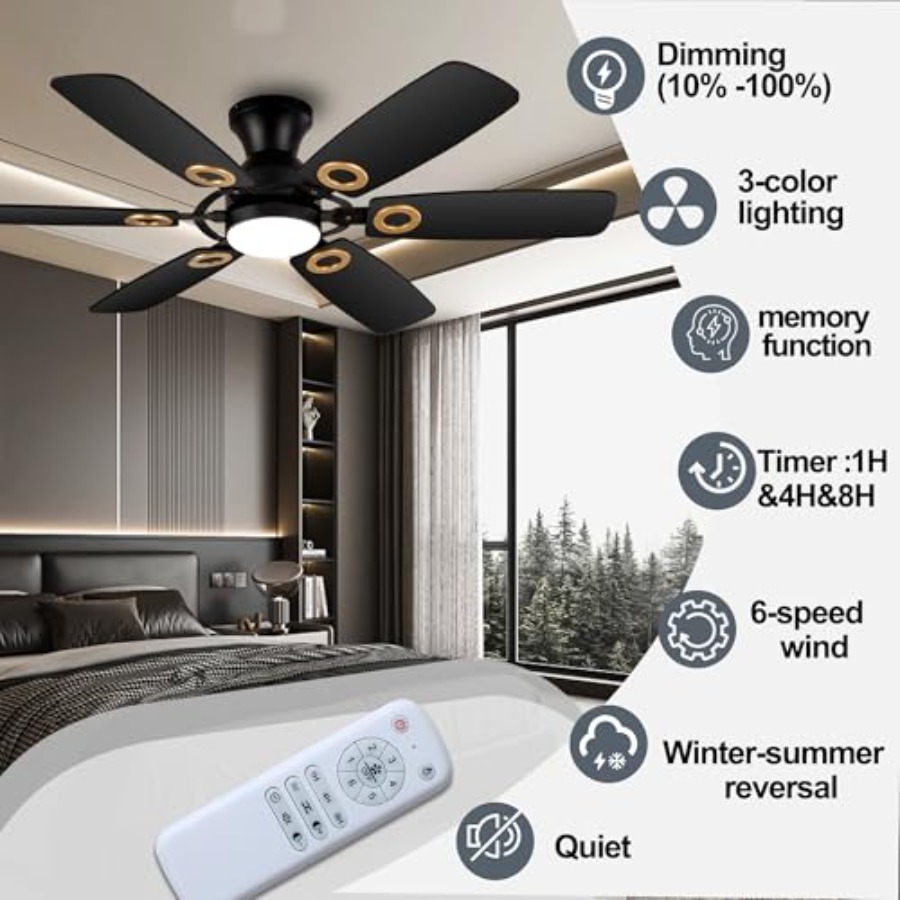 Ceiling Fans with Lights, Blac - Ceiling Fan Mount recensione e prezzo