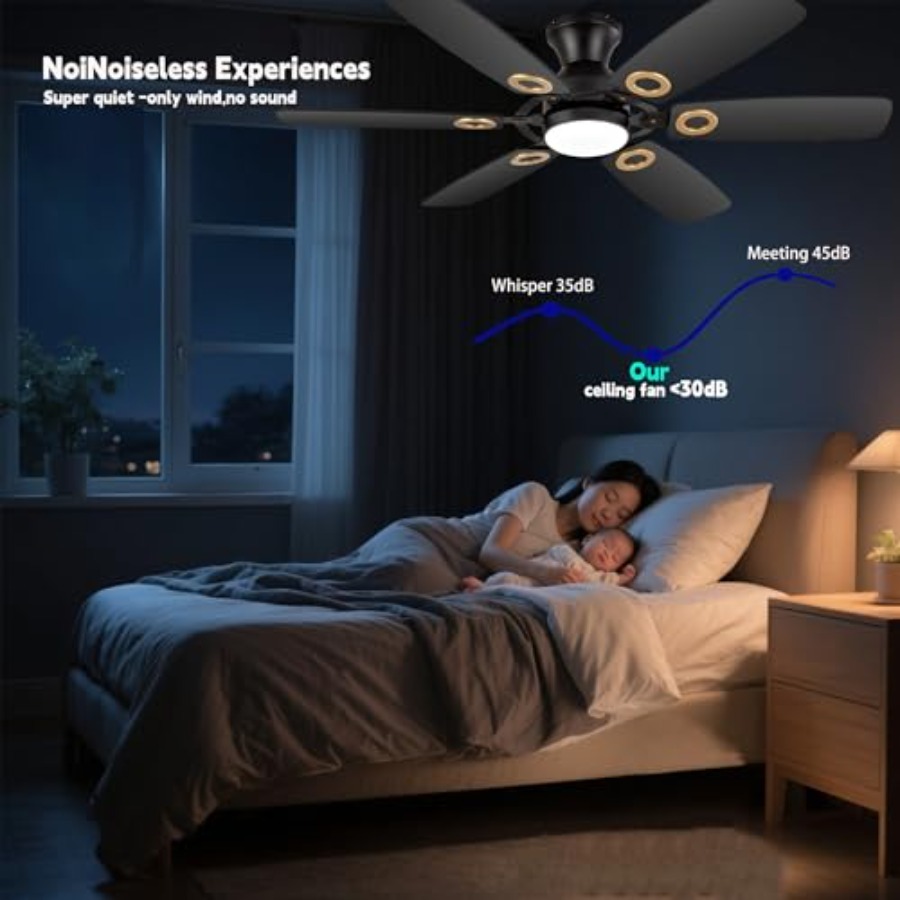 Ceiling Fans with Lights, Blac - Ceiling Fan Mount recensione e prezzo